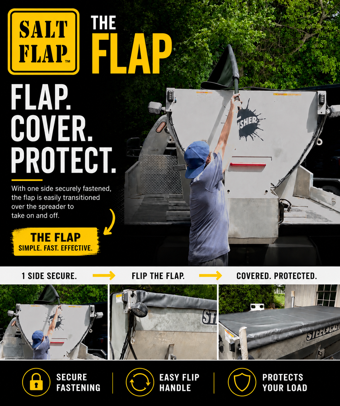 The FLAP tarp™
